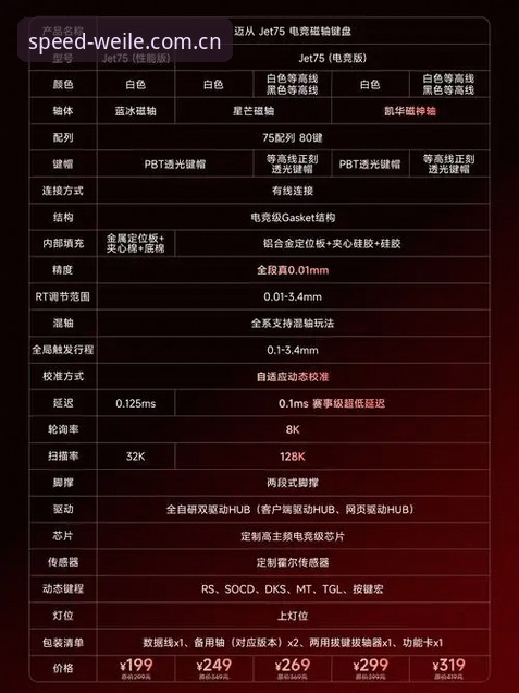 微乐G7H2常见问题 微乐G7H2版本5大常见问题深度解析:从注册福利到极速竞技的完整指南
