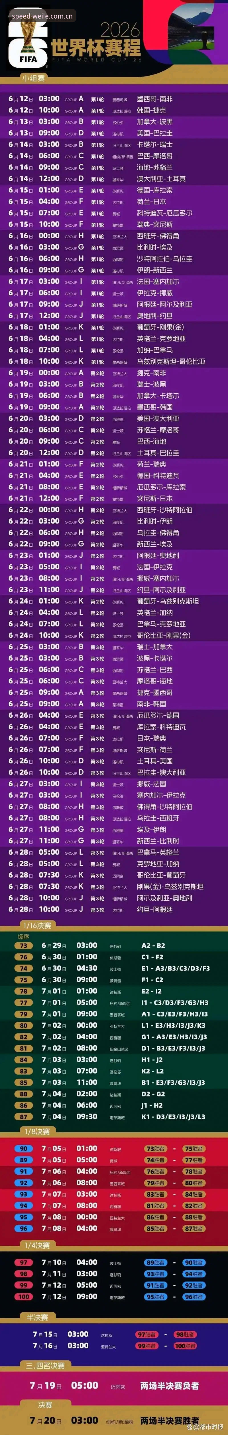 2026世界杯观赛指南：从球员赛程压力看微乐平台高能赛事解析